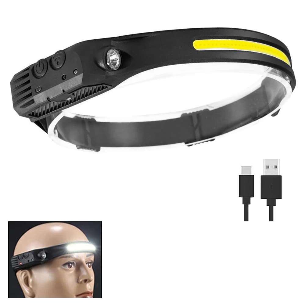 lampe frontale petzl rechargeable